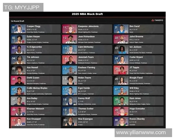 从NBA状元秀看新星崛起与未来潜力的无限可能