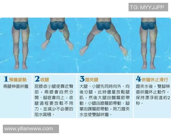 蛙泳技巧与训练方法全面解析提升游泳水平的关键因素